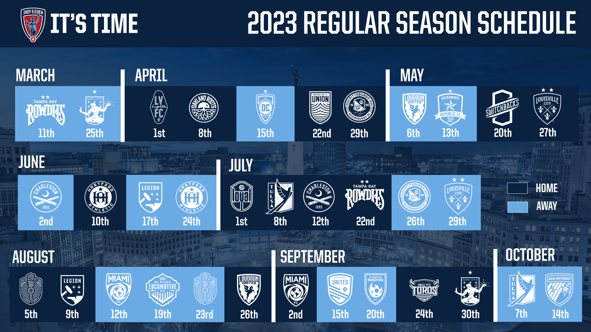 USL Championship Announces 2023 Alignment, Season Format - Indy Eleven